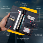 Dark Brown Travel Passport Holder
