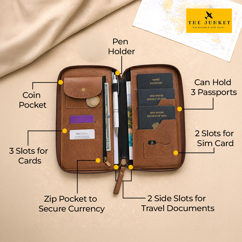 Black Zipper Travel Folder (Holds upto 3 Passports)
