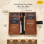 Family Travel Folder (Upto 6 Passports) - Flag Edition